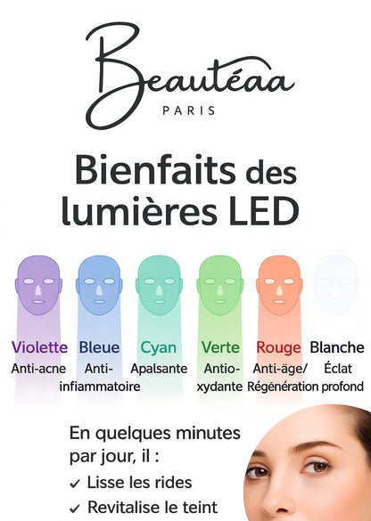 Masque LED Beauté – Lumière Jeunesse